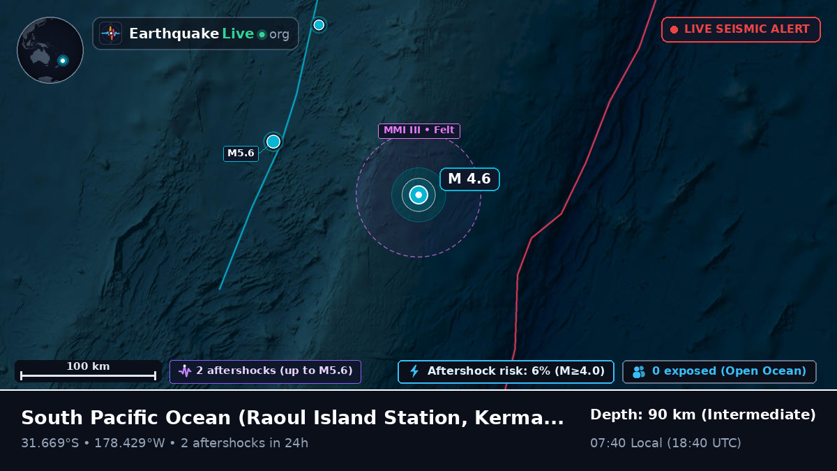 South Pacific Ocean (Kermadec Islands)