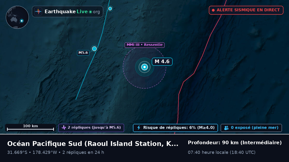 Océan Pacifique Sud (Kermadec Islands)