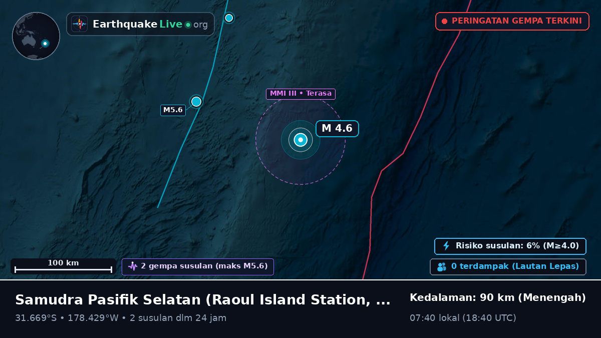 Samudra Pasifik Selatan (Kermadec Islands)