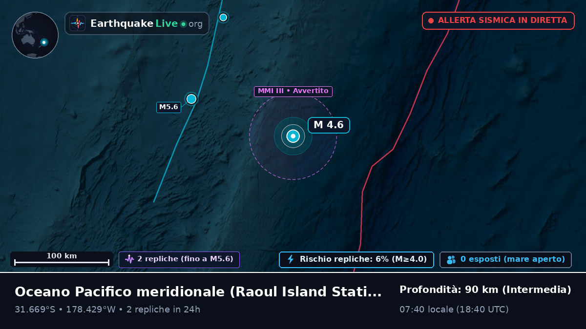 Oceano Pacifico meridionale (Kermadec Islands)
