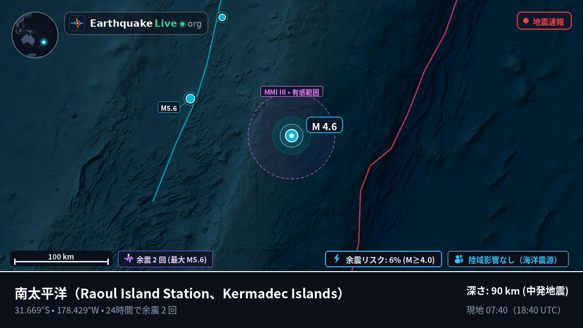 南太平洋 (Kermadec Islands)