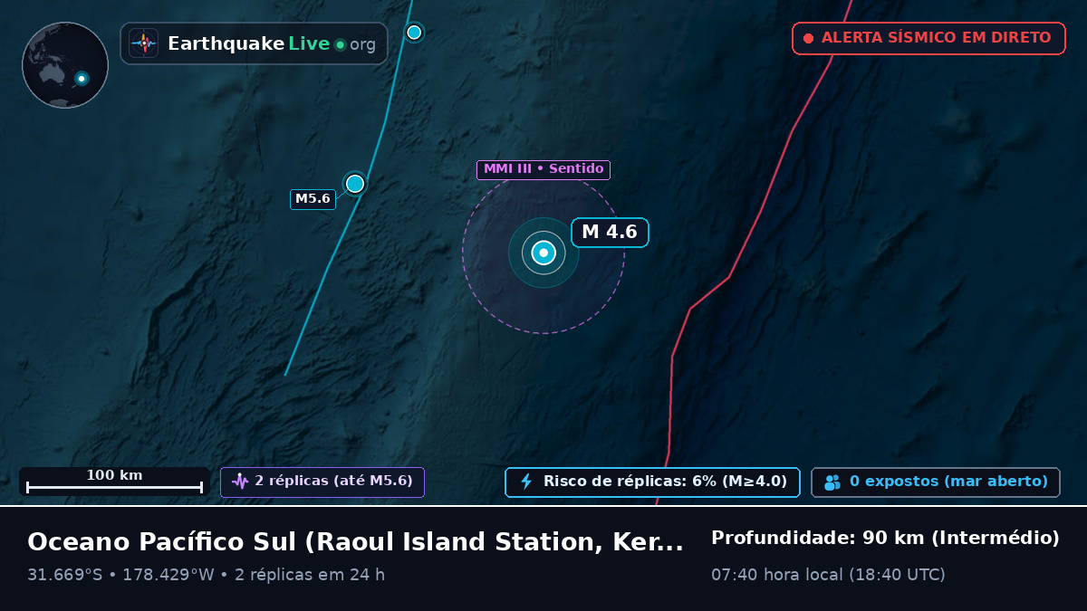 Oceano Pacífico Sul (Kermadec Islands)