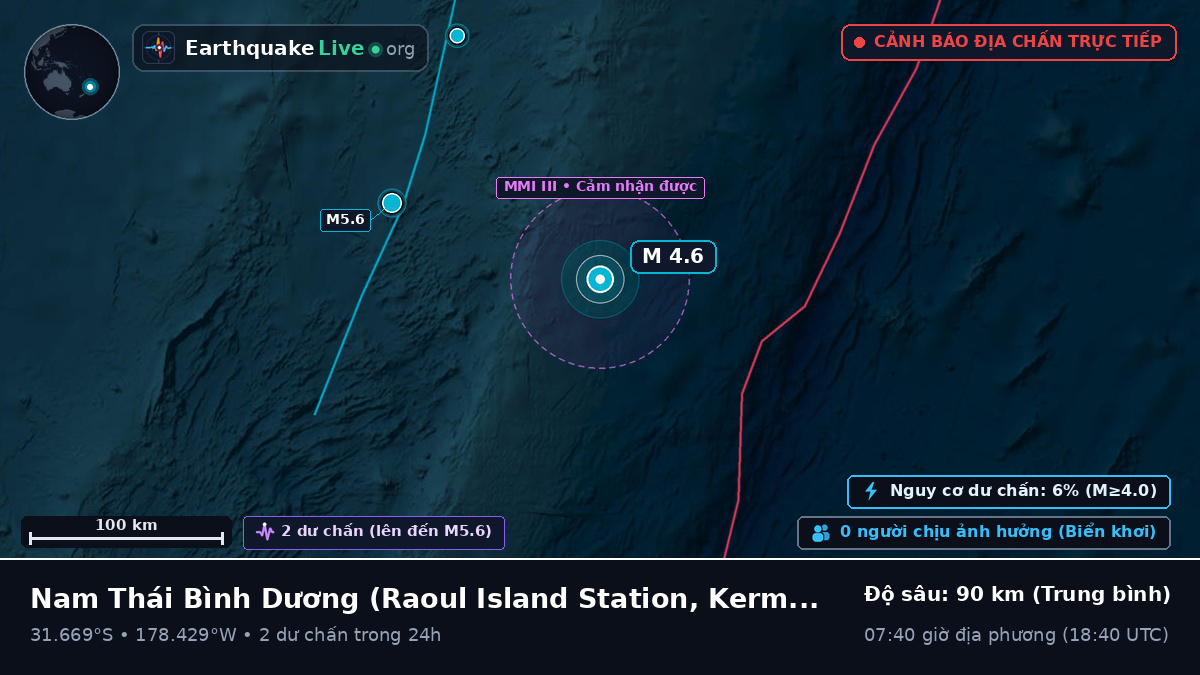 Nam Thái Bình Dương (Kermadec Islands)