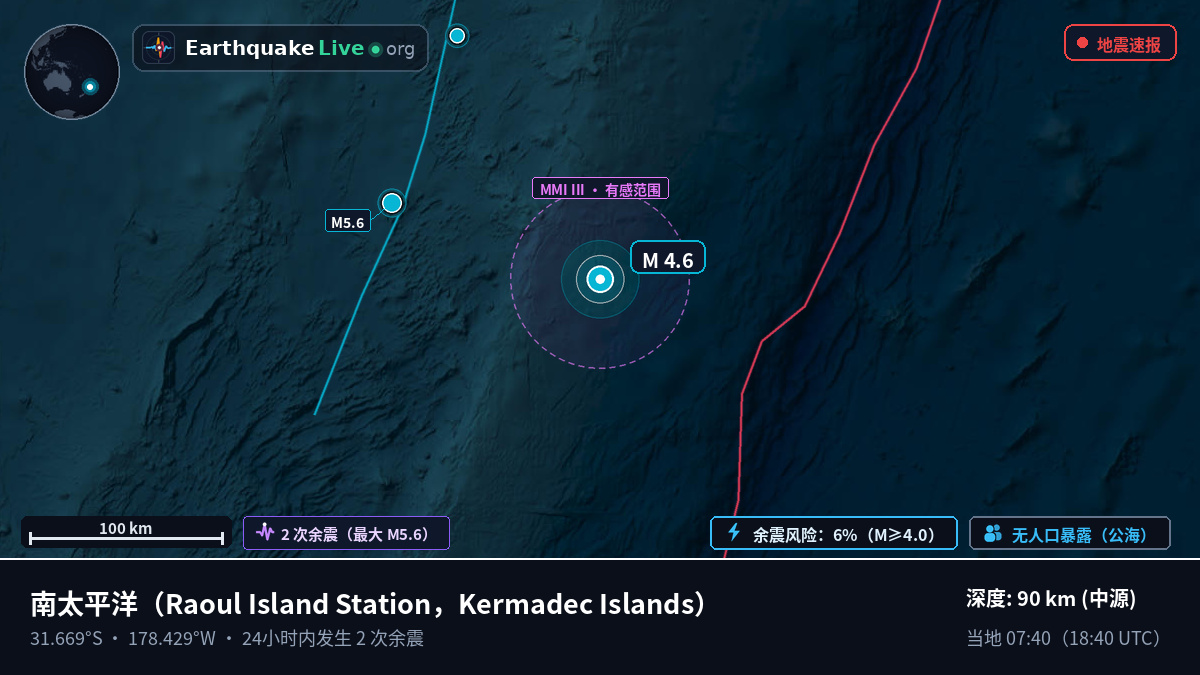 南太平洋 (Kermadec Islands)