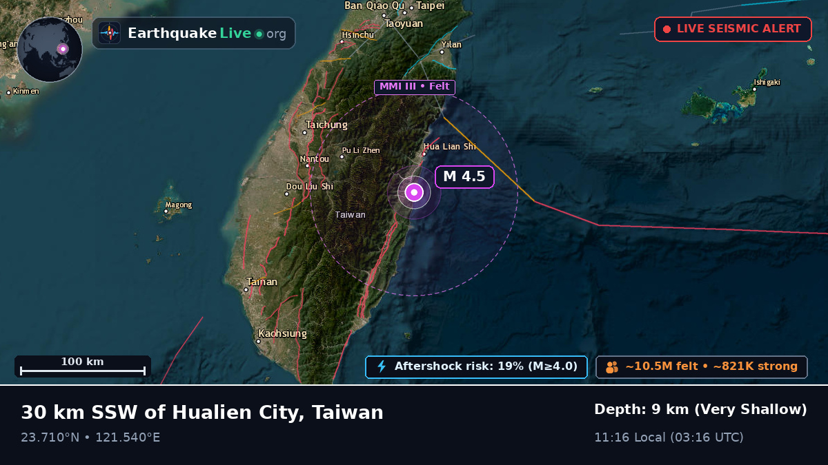 Off the coast of Hualien, Taiwan