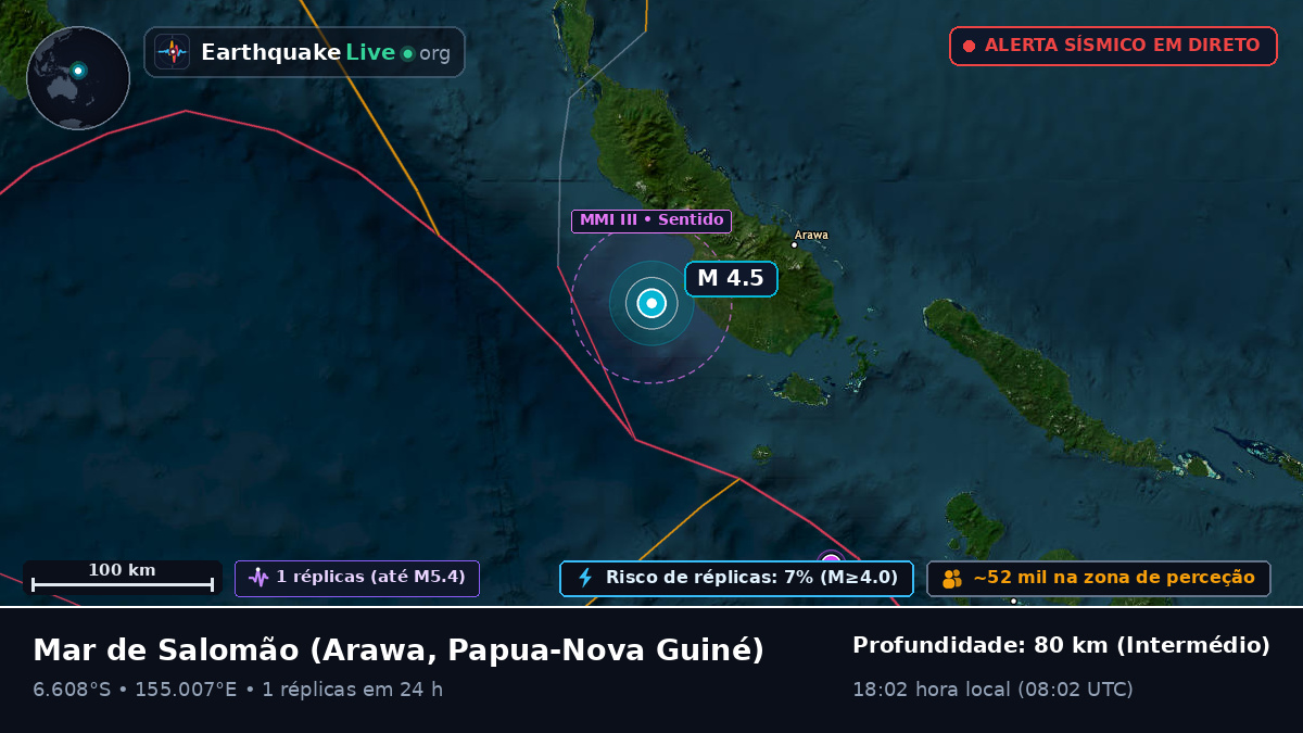 Mar de Salomão (Papua-Nova Guiné)