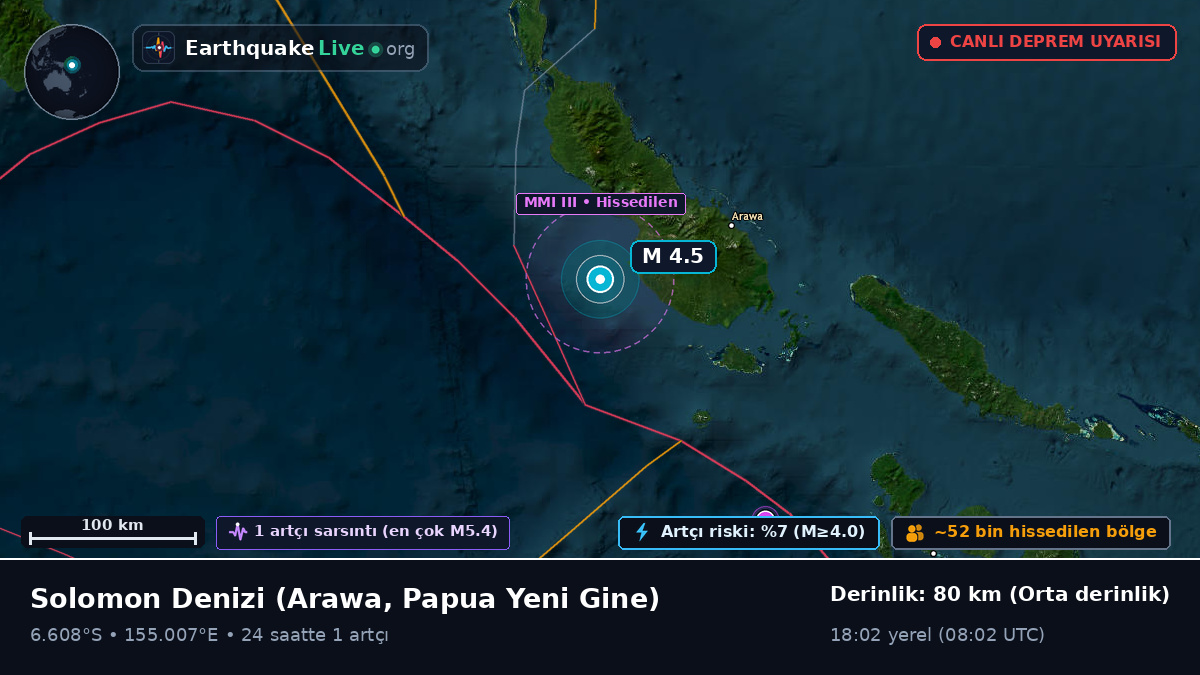 Solomon Denizi (Papua Yeni Gine)