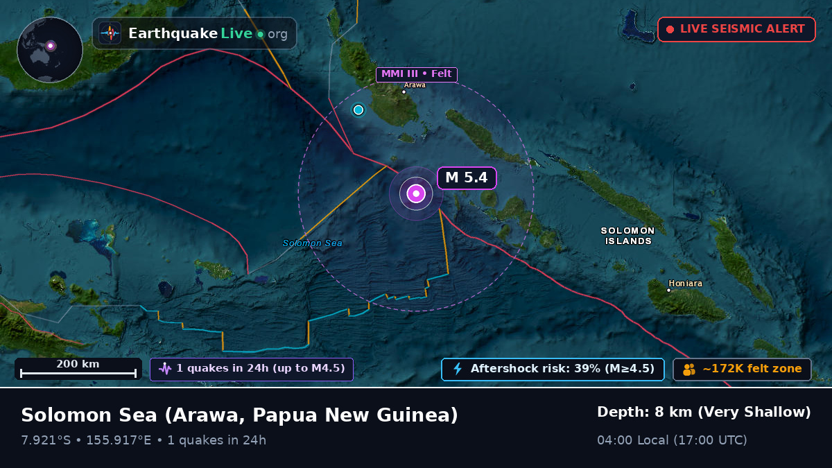 Solomon Sea (Papua New Guinea)