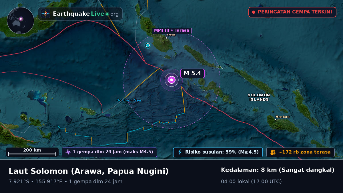 Laut Solomon (Papua Nugini)