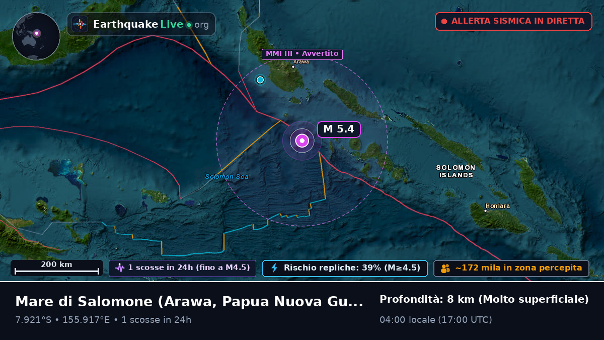 Mare di Salomone (Papua Nuova Guinea)