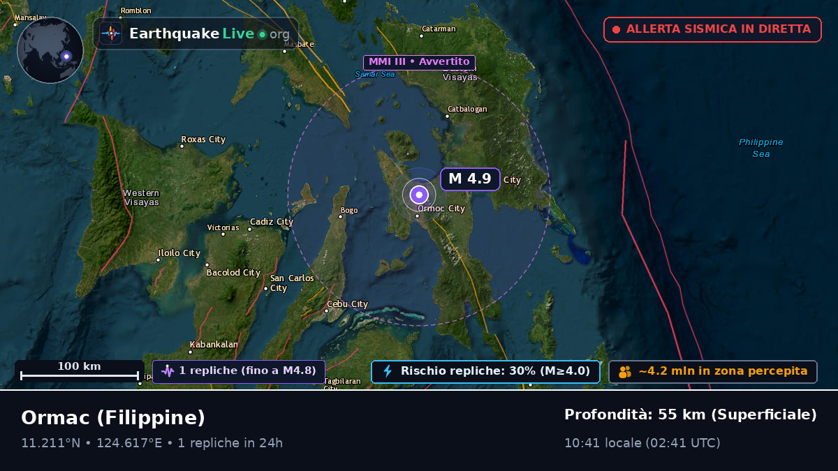 Ormac, Leyte, Filippine