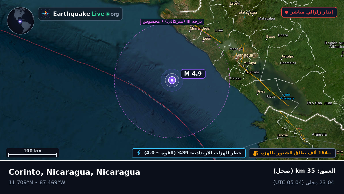 البحر الكاريبي (Nicaragua)