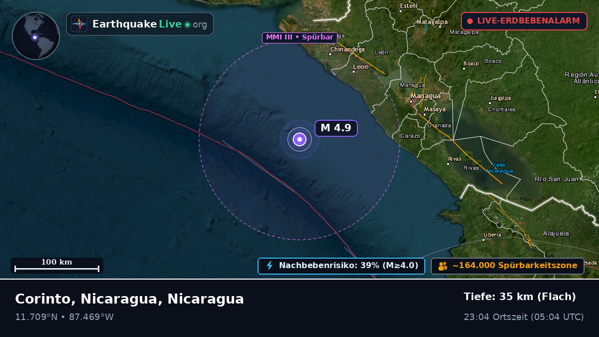 Karibisches Meer (Nicaragua)