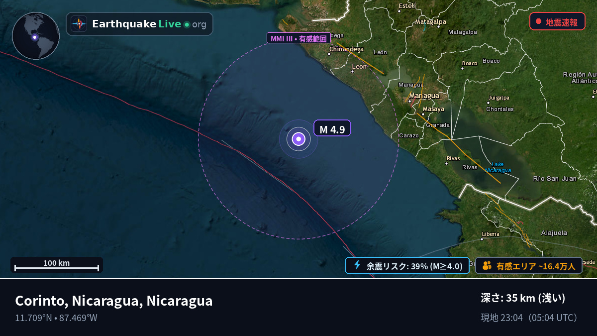 カリブ海 (Nicaragua)