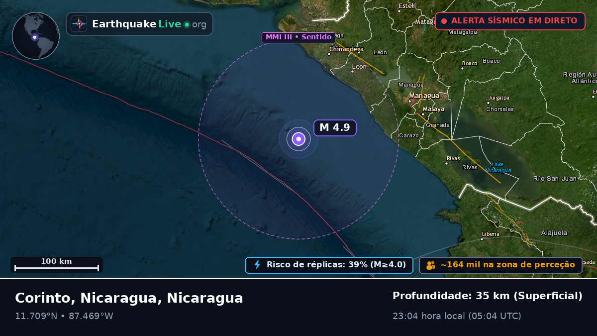 Mar das Caraíbas (Nicaragua)