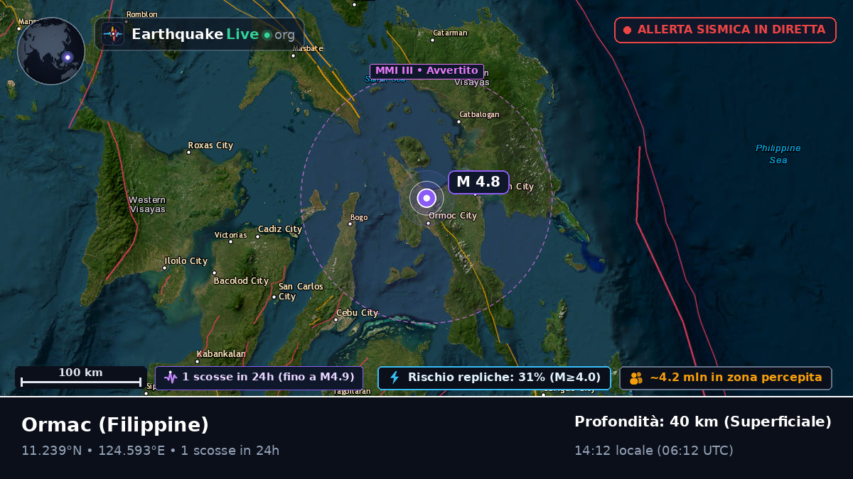 Ormac, Leyte, Filippine