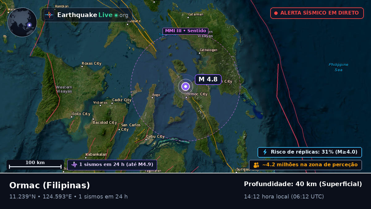 Ormac, Leyte, Filipinas