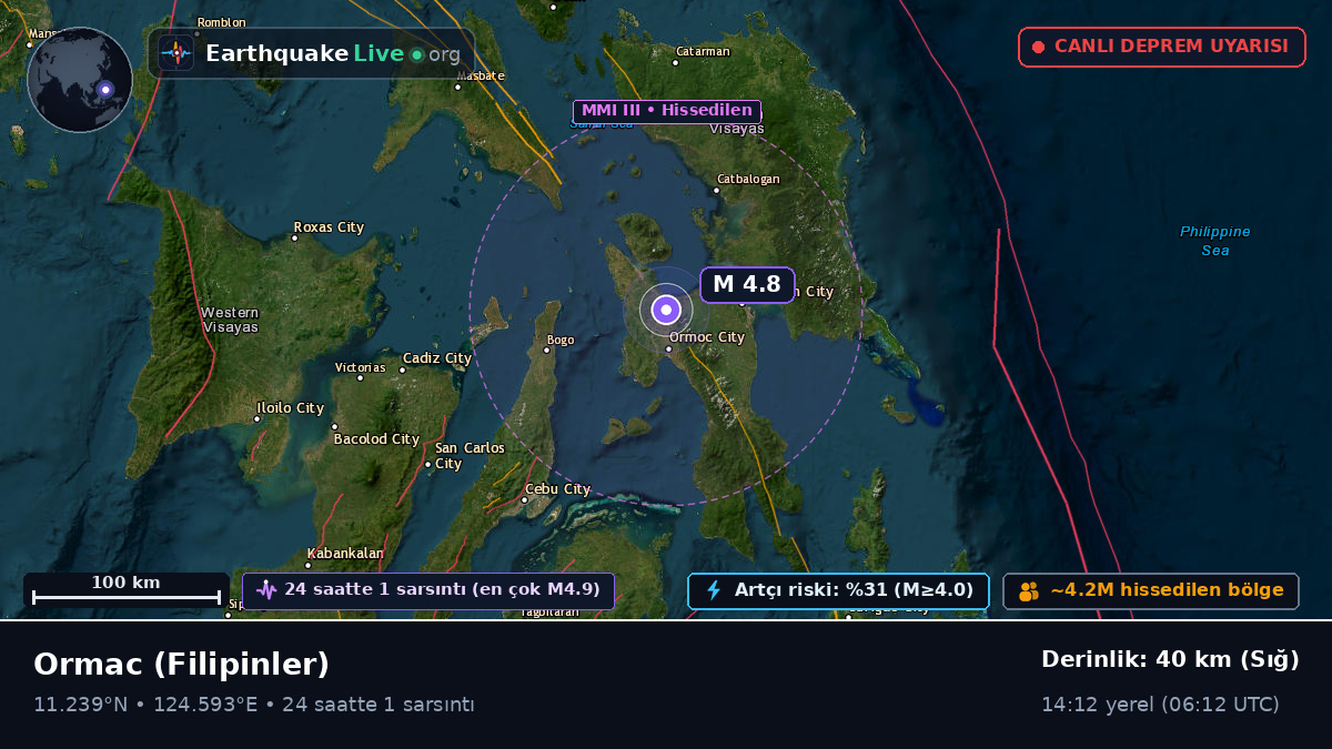 Ormac, Leyte, Filipinler