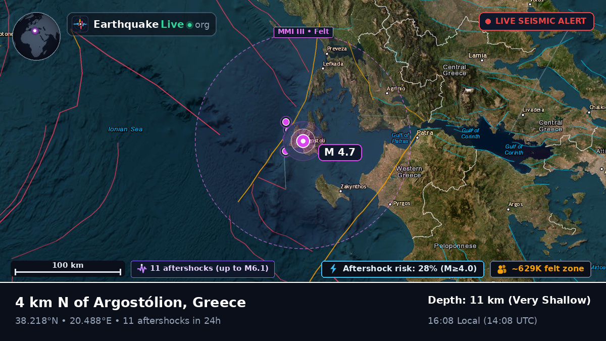 Ionian Sea (Greece)