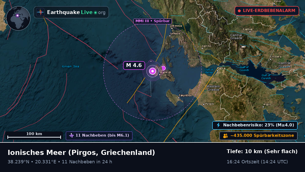 Ionisches Meer (Griechenland)