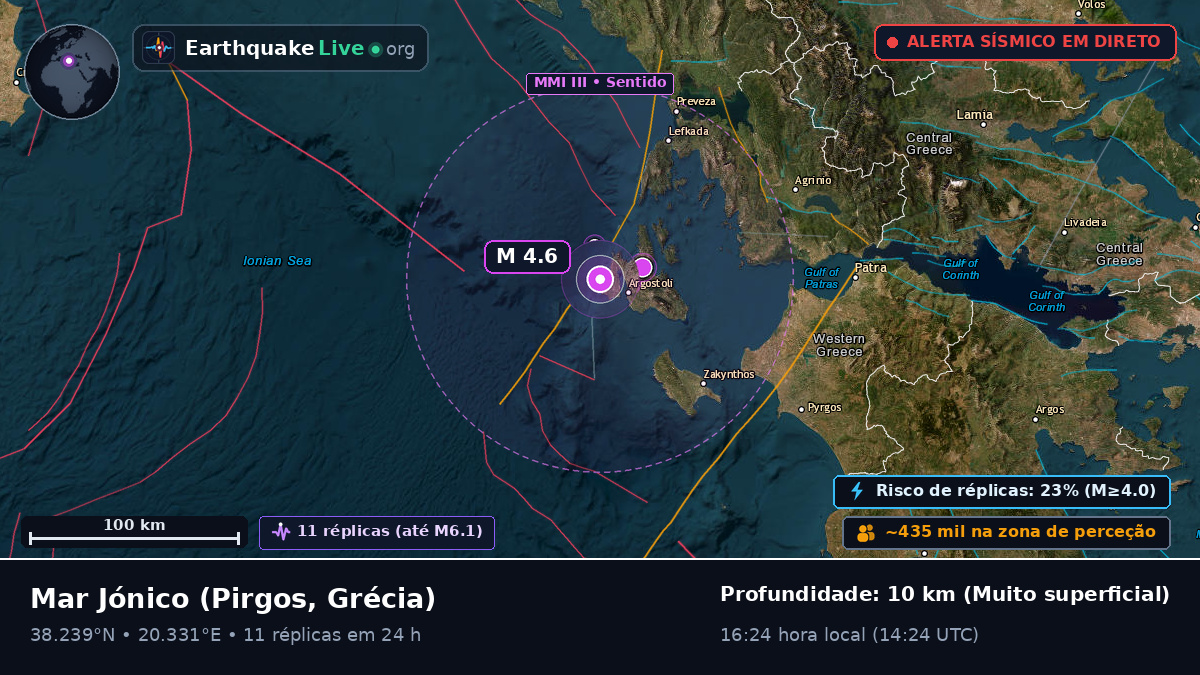 Mar Jónico (Grécia)