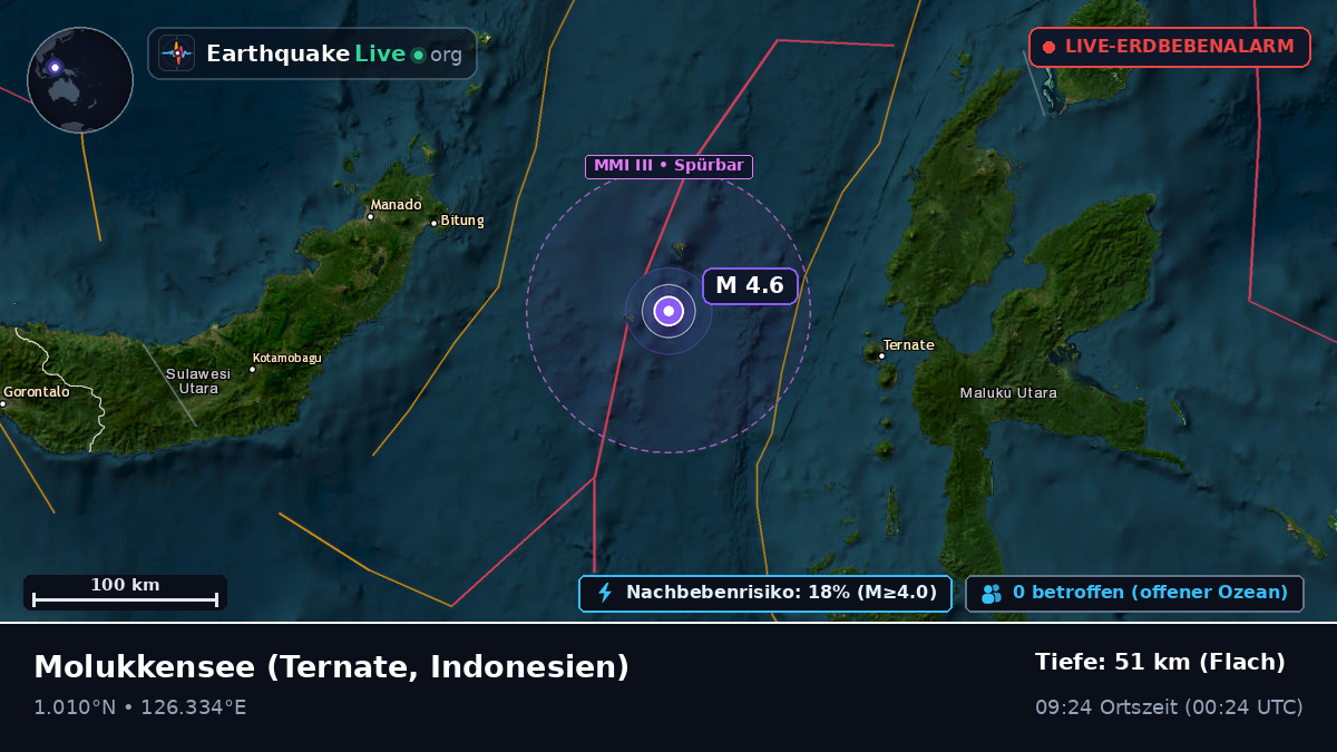 Molukkensee (Indonesien)
