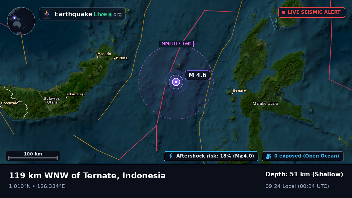 Molucca Sea (Indonesia)
