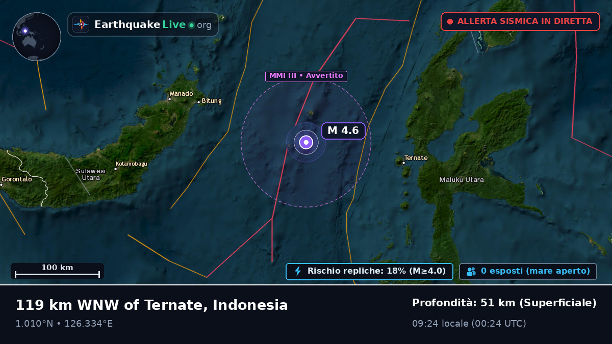 Mare delle Molucche (Indonesia)