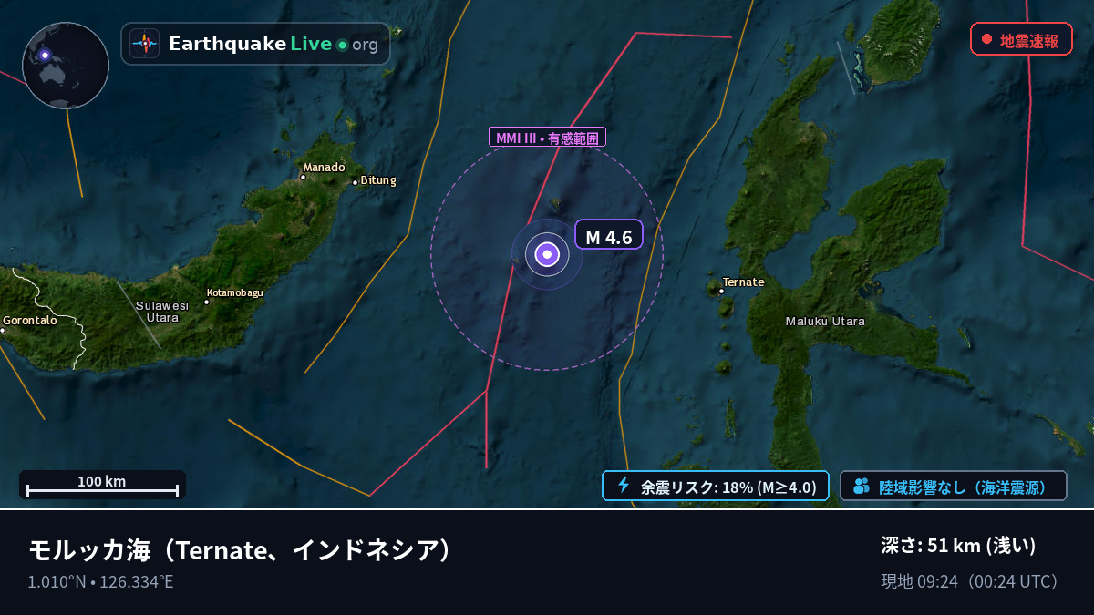 モルッカ海 (インドネシア)