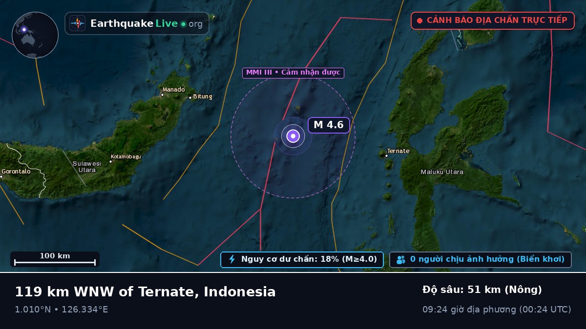 Biển Molucca (Indonesia)