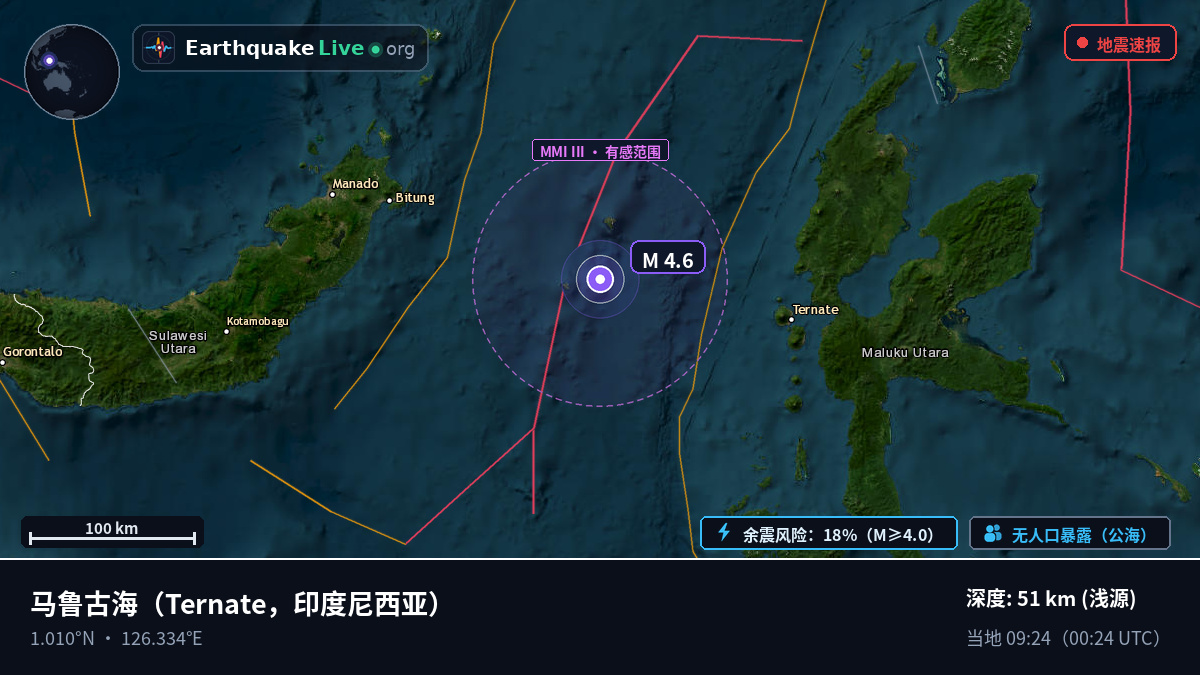 马鲁古海 (印度尼西亚)