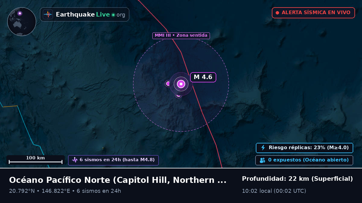 Océano Pacífico Norte (Northern Mariana Islands)