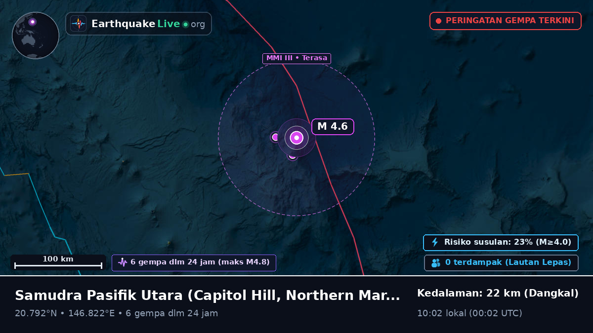 Samudra Pasifik Utara (Northern Mariana Islands)