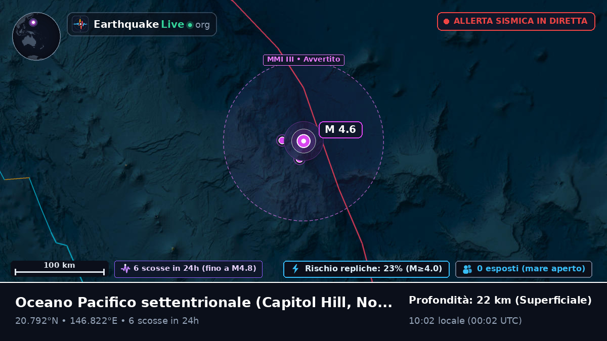 Oceano Pacifico settentrionale (Northern Mariana Islands)