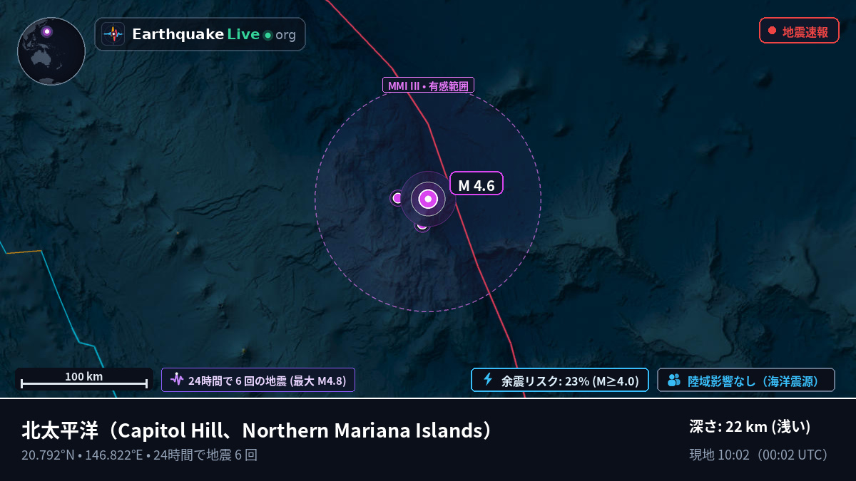 北太平洋 (Northern Mariana Islands)