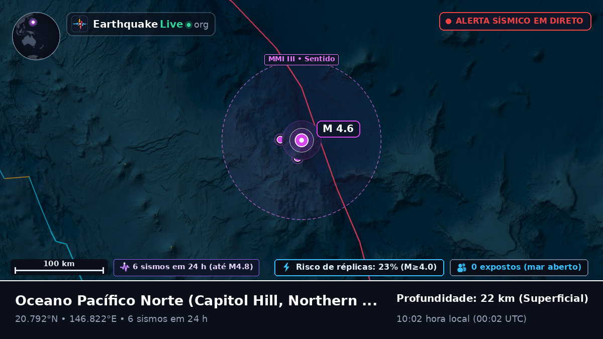 Oceano Pacífico Norte (Northern Mariana Islands)