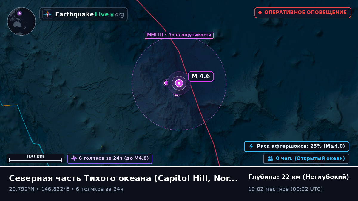 Северная часть Тихого океана (Northern Mariana Islands)