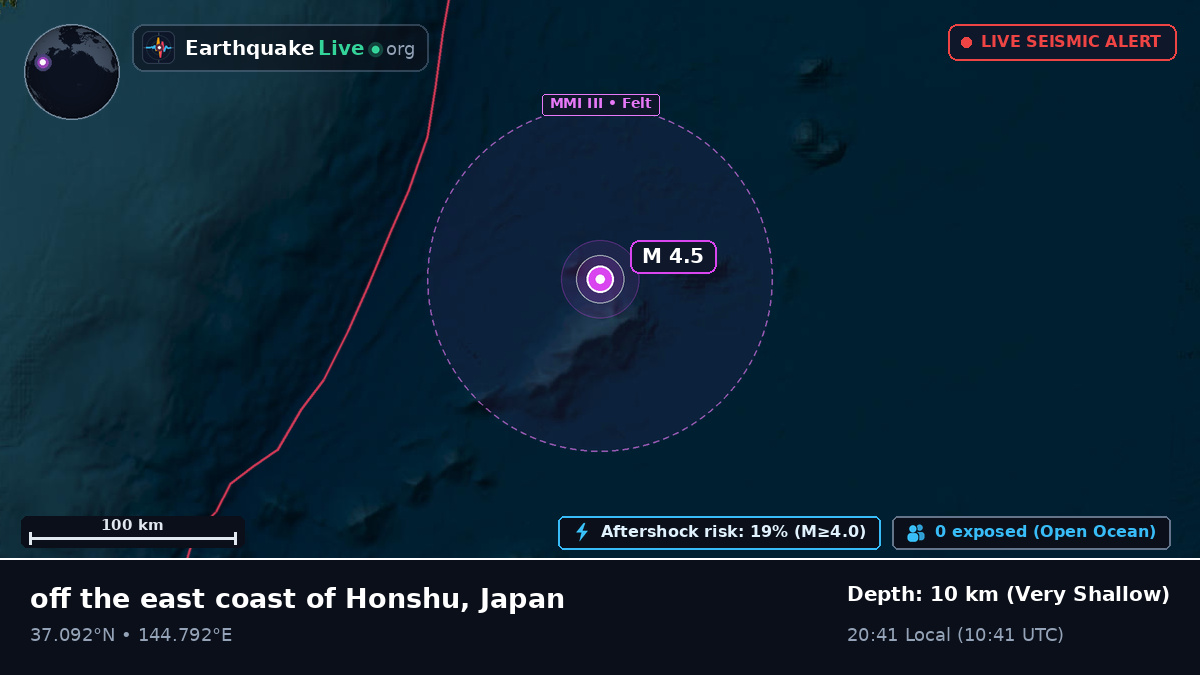 North Pacific Ocean (Japan)