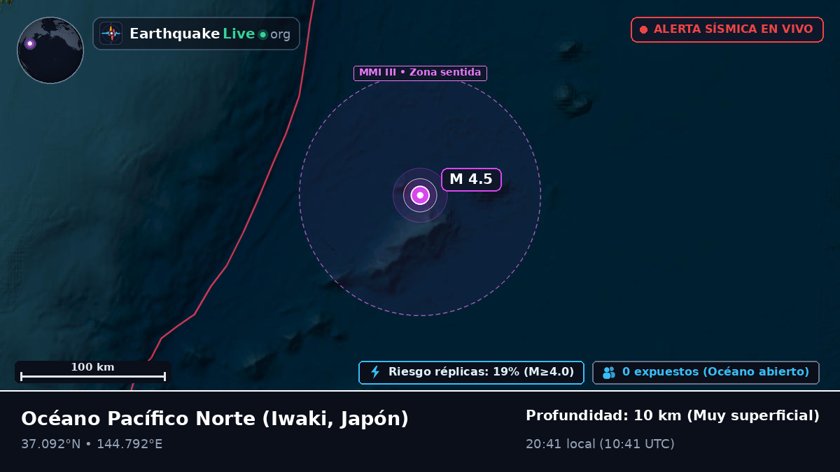 Océano Pacífico Norte (Japón)