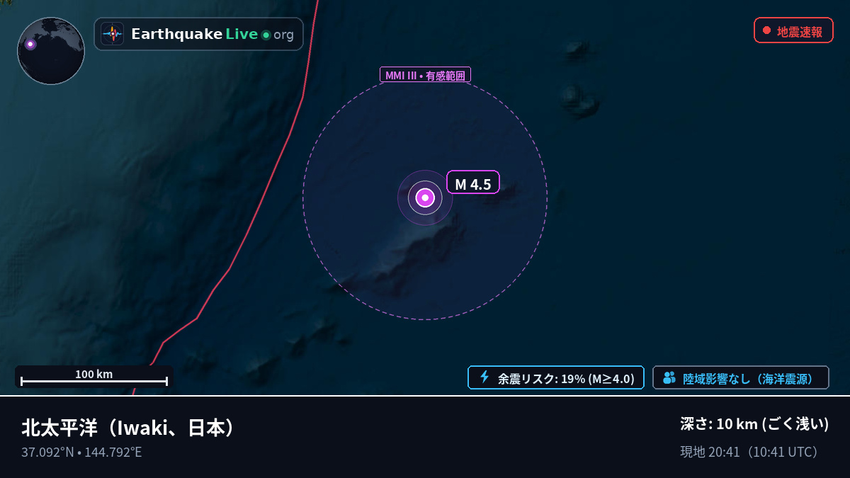 北太平洋 (日本)