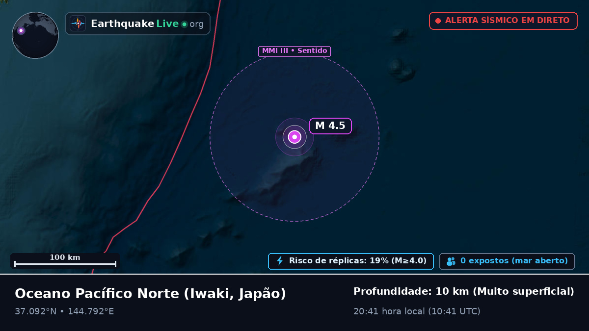 Oceano Pacífico Norte (Japão)