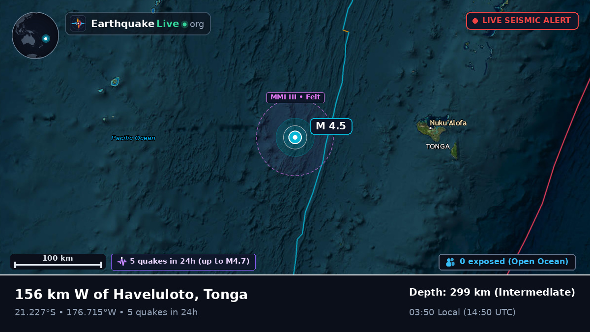 Off the coast of Nuku'alofa, Tonga
