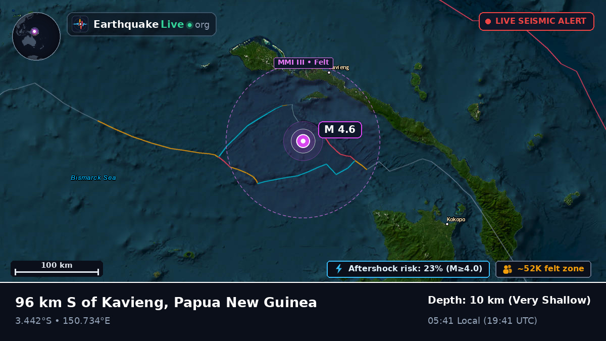 Off the coast of Kavieng, Papua New Guinea
