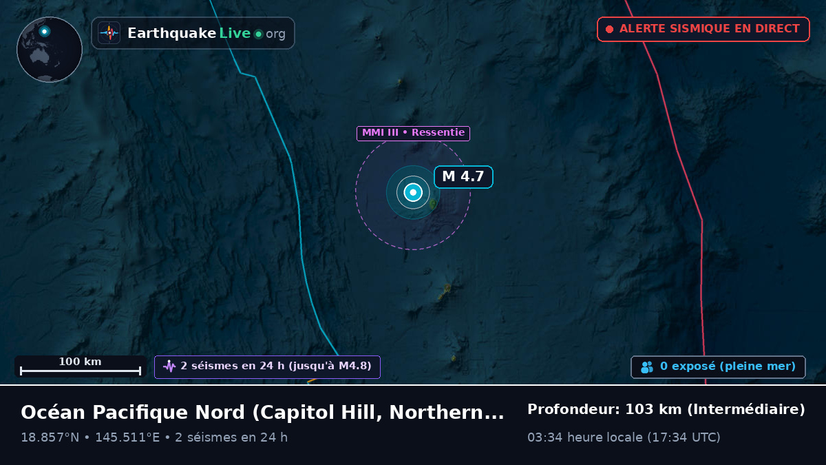 Océan Pacifique Nord (Northern Mariana Islands)