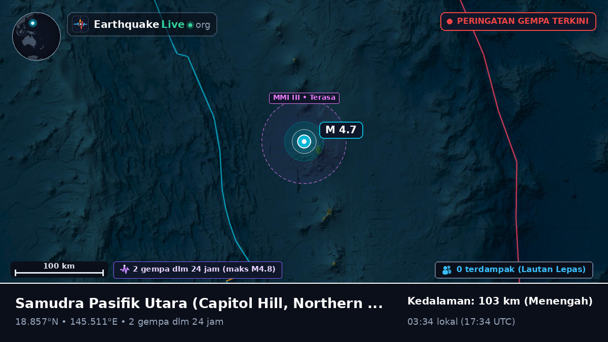 Samudra Pasifik Utara (Northern Mariana Islands)