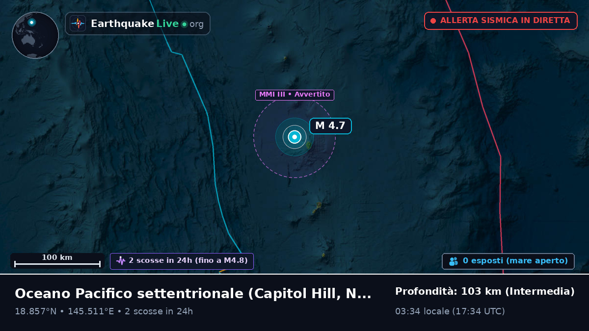 Oceano Pacifico settentrionale (Northern Mariana Islands)