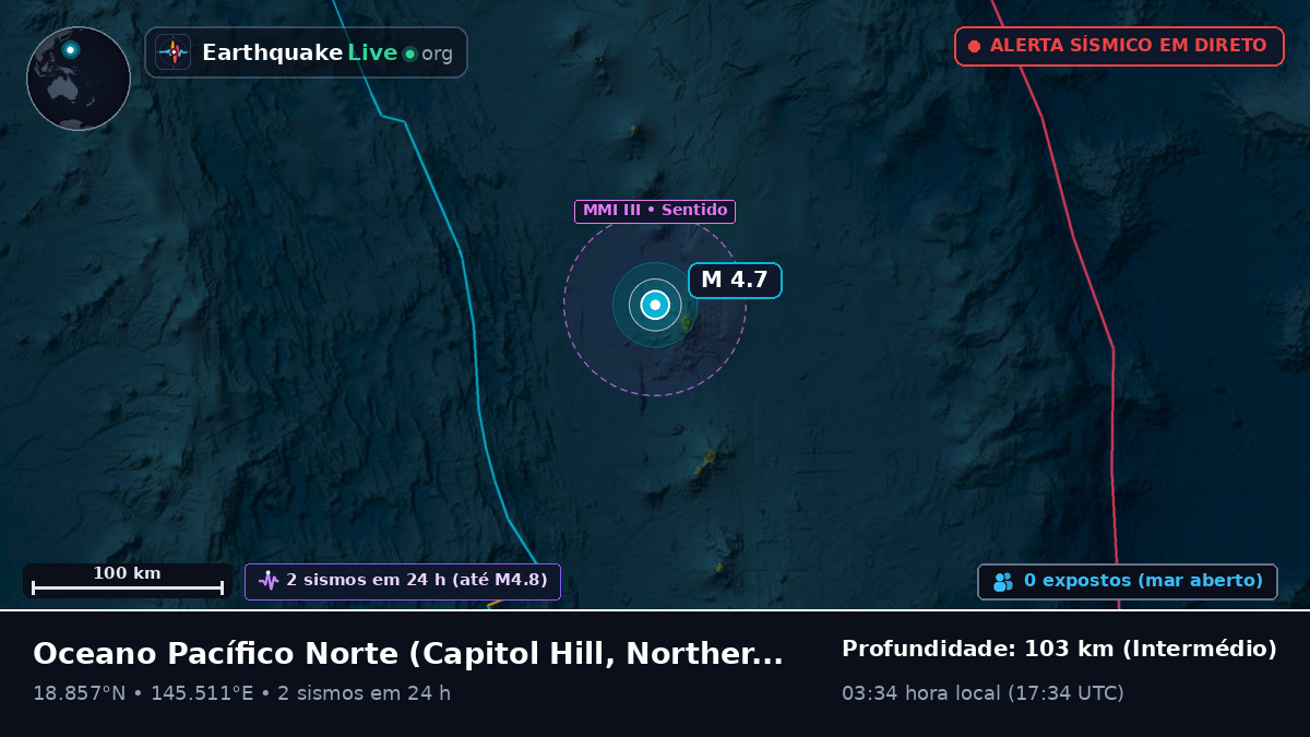 Oceano Pacífico Norte (Northern Mariana Islands)