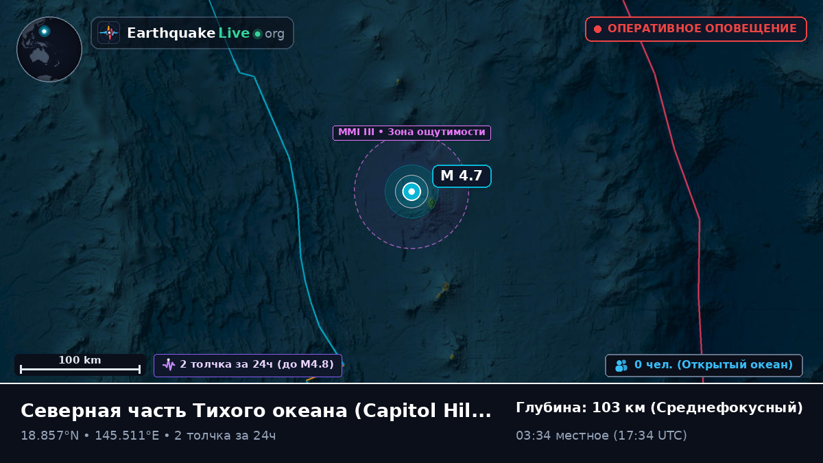 Северная часть Тихого океана (Northern Mariana Islands)