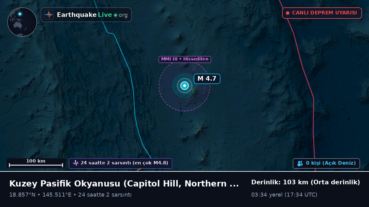 Kuzey Pasifik Okyanusu (Northern Mariana Islands)