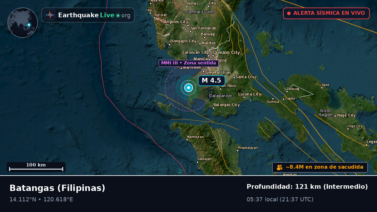 Batangas, Filipinas